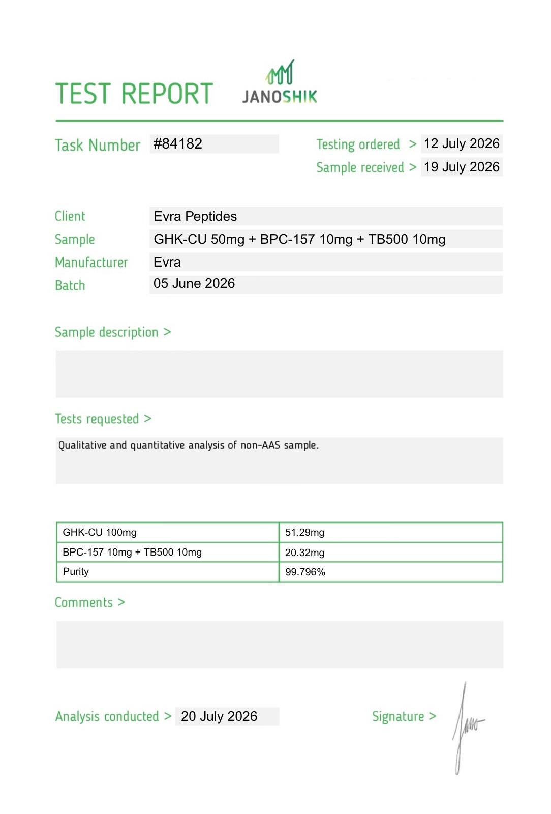 Certificate of analysis for GLOW Stack 70mg