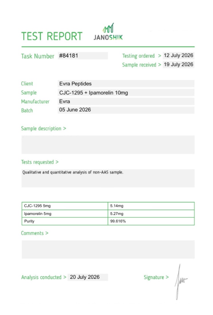 Certificate of analysis for Growth Hormone Stack 10mg